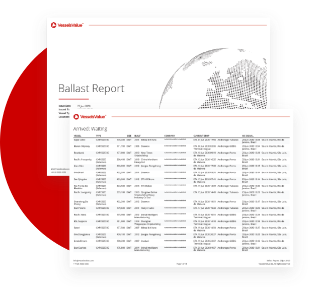 ballast report