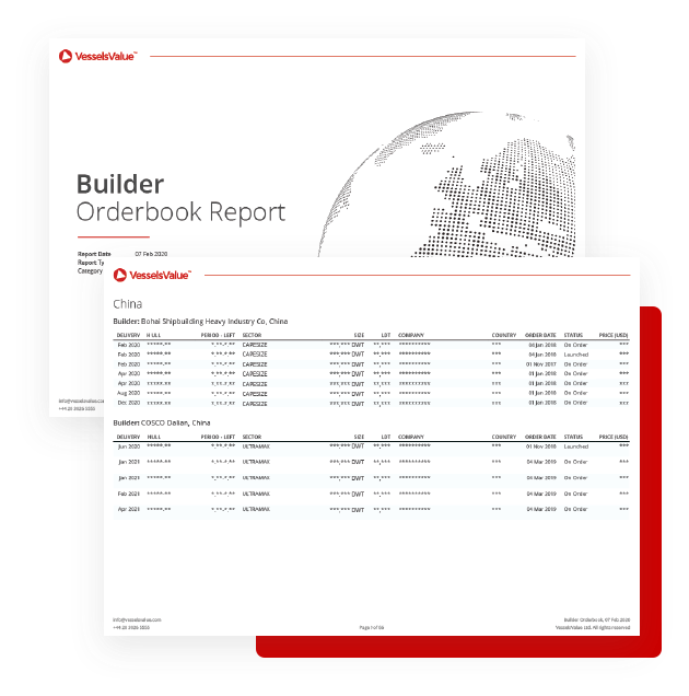 orderbook reports