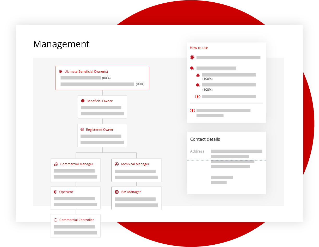 solutionspage management screenshot