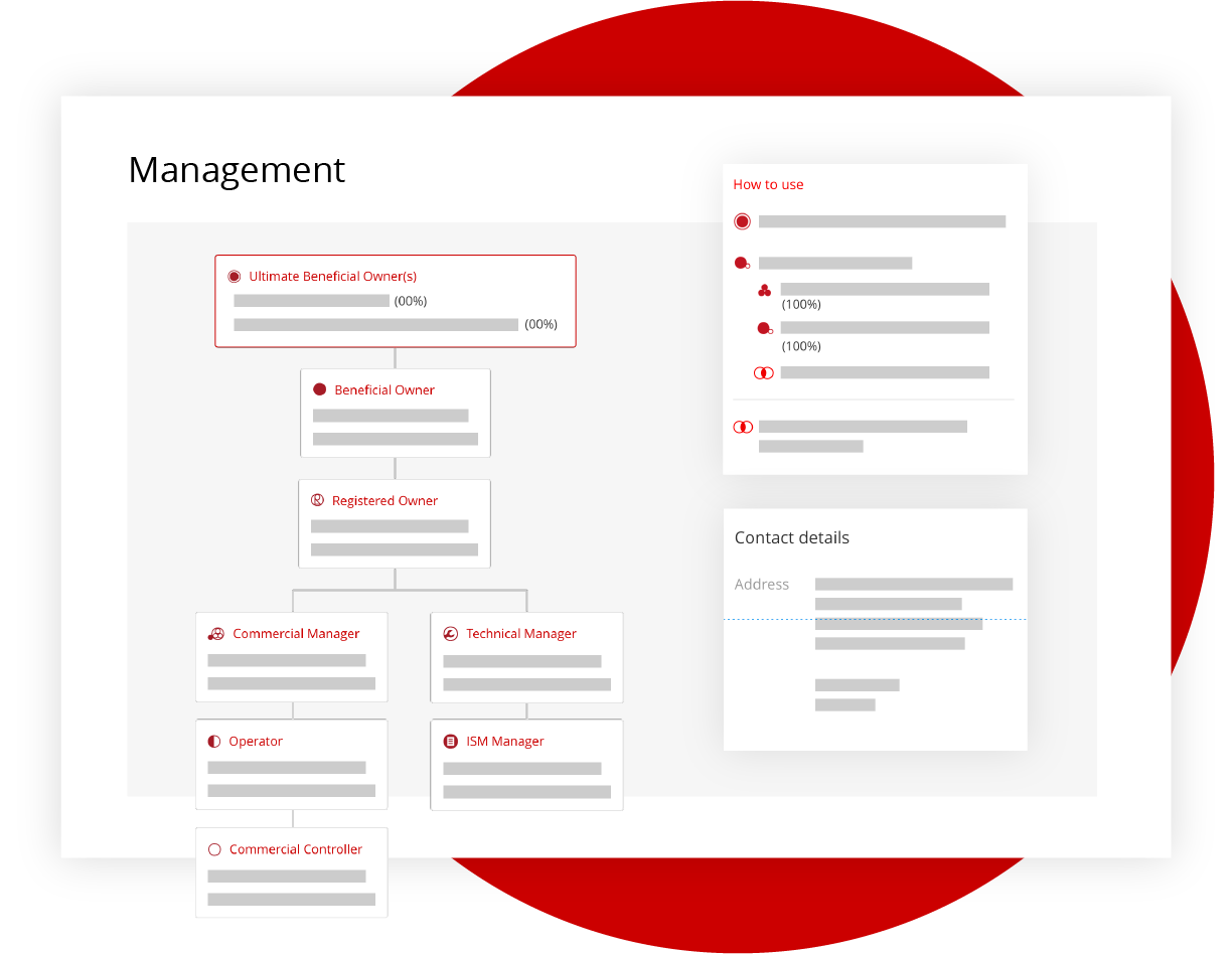 vesselsvalue-management-structure-screenshot