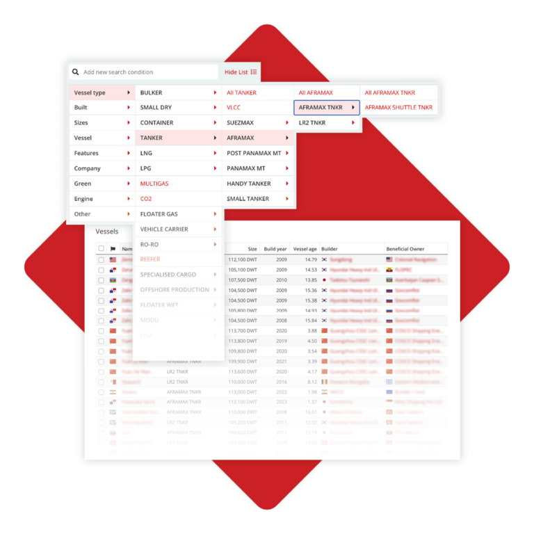 Database - VesselsValue